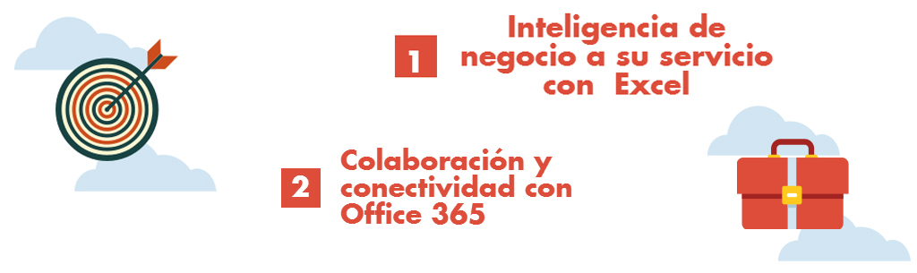 PowerBI-para-Office365-Infografía