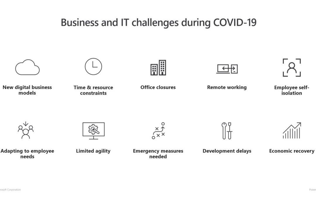 Power Platform está ayudando en la gestión, coordinación y comunicación de las empresas durante el COVID-19