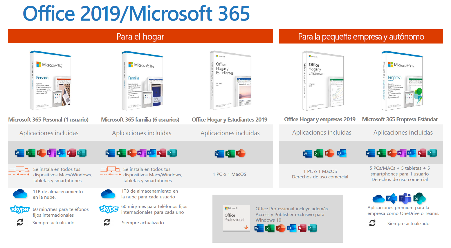 office 2019 - Microsoft 365